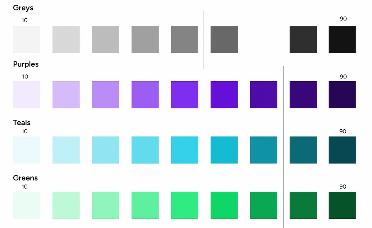 A Primer on Design Tokens