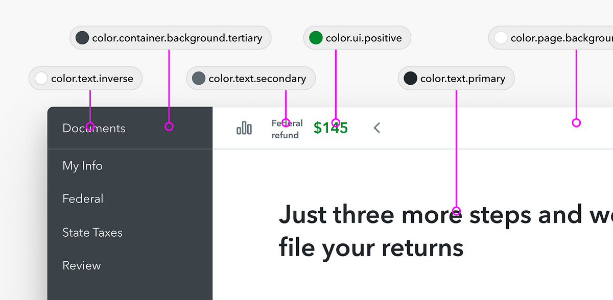Creating a flexible design token taxonomy for Intuit’s Design System