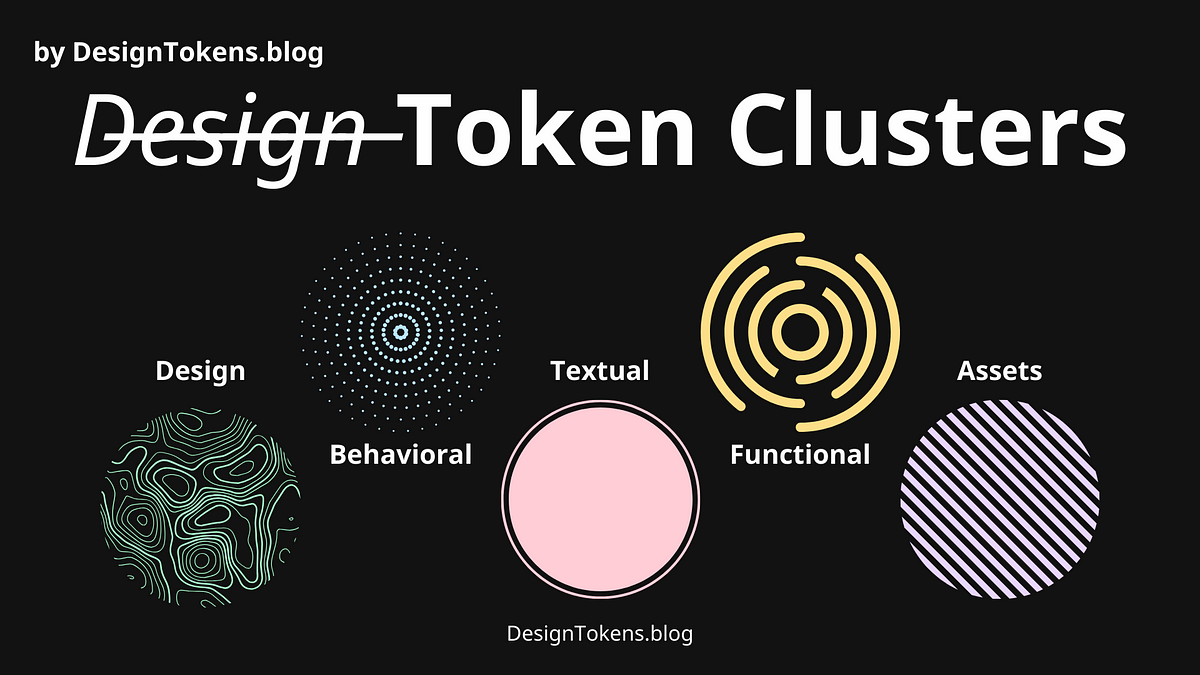 Design Token Clusters