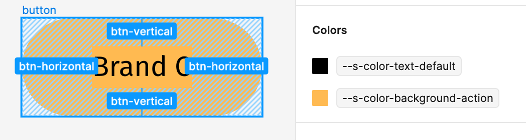 Figma Variables – some yay and nay