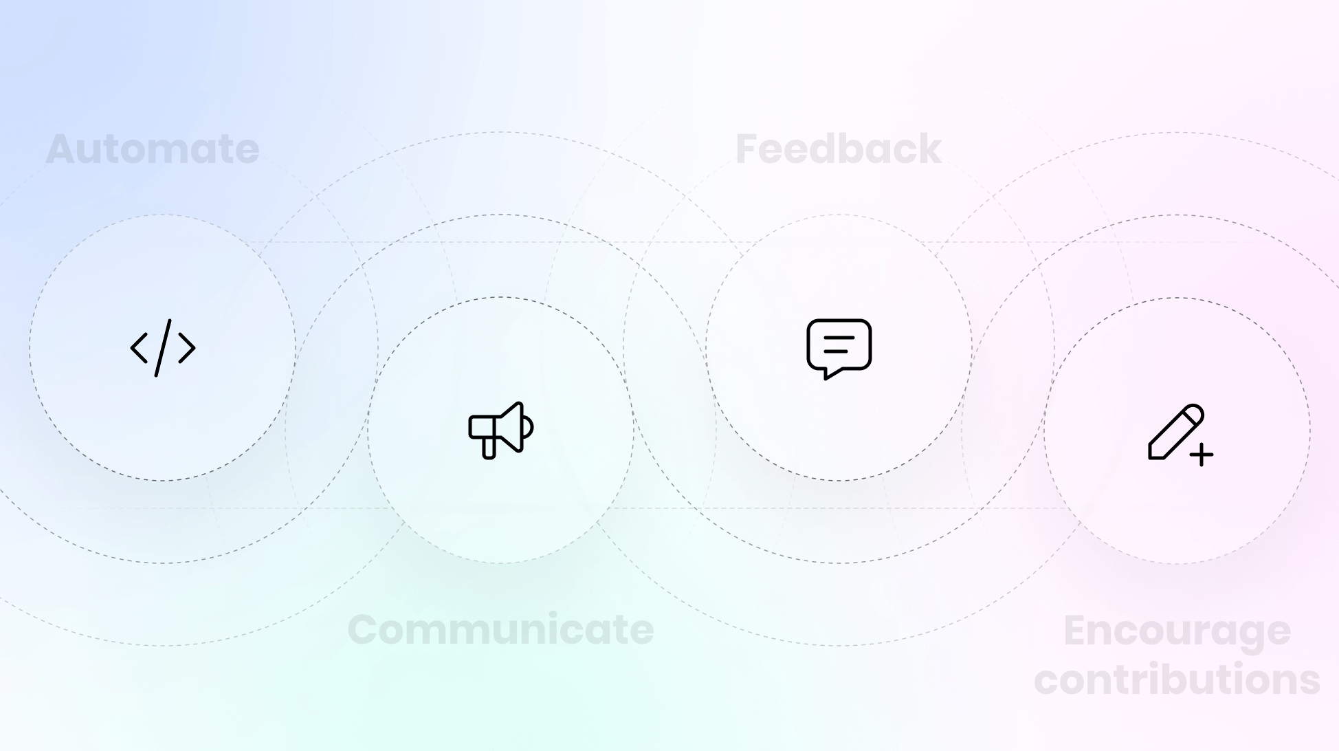 Four Essential Principles to Scaling Your Design System