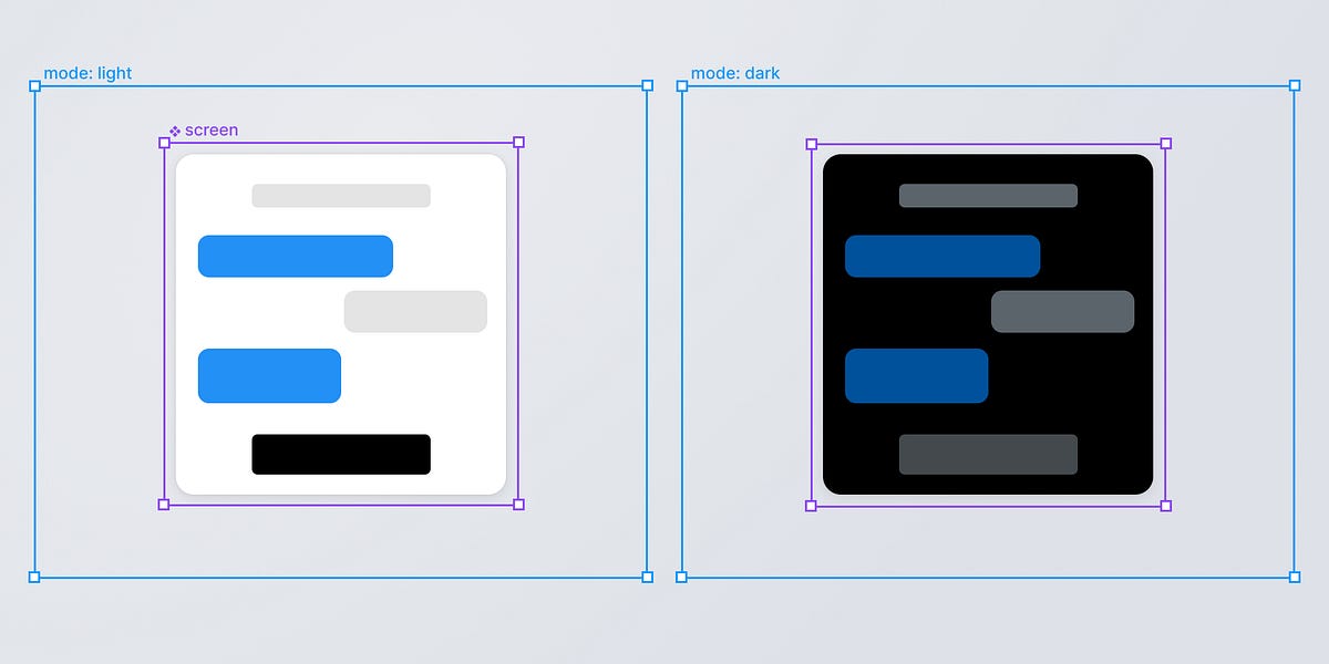 Getting started with native design tokens in Figma