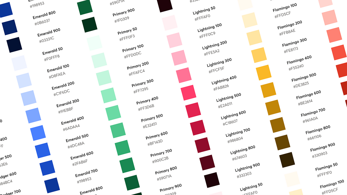 How we implement Design Tokens in Bnext