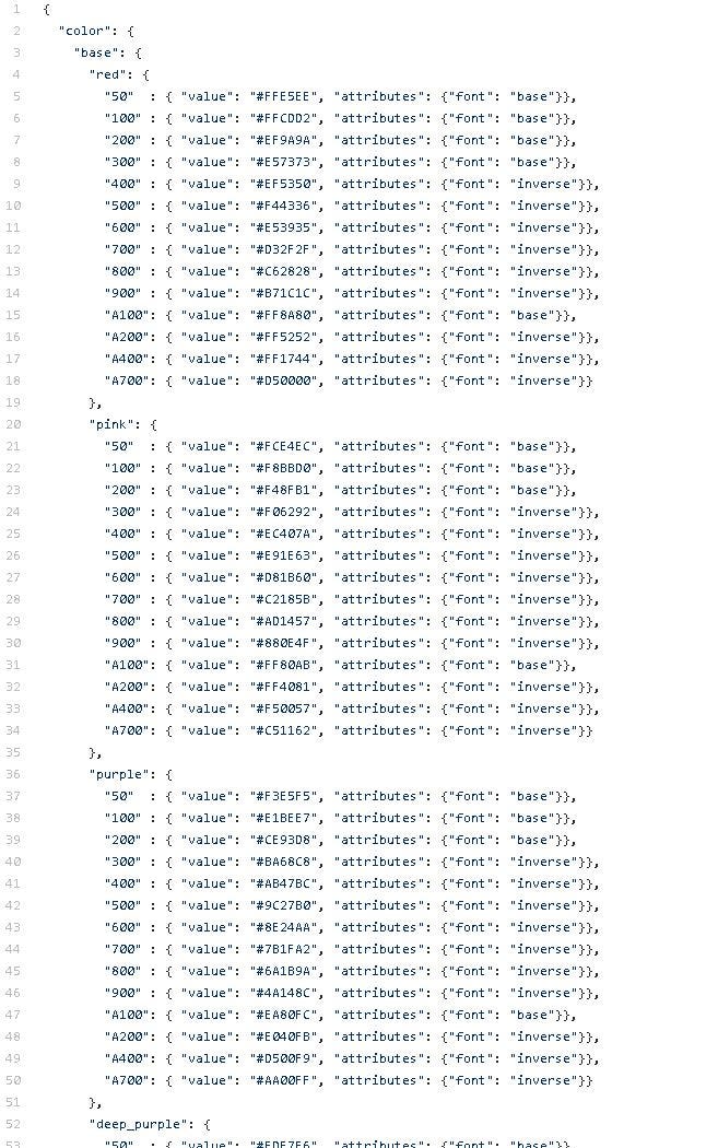 Keeping it consistent: Design Tokens