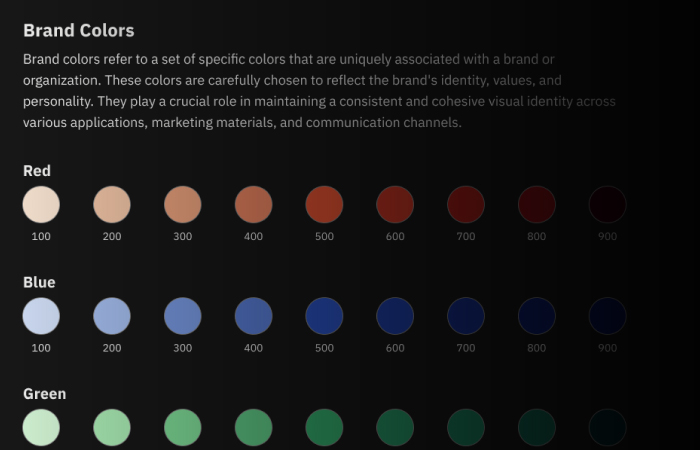 The Value of Design Tokens in Modern Web Development